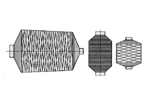 Key Details of Dye Package Winding Sewing Threads and Embroidery Threads